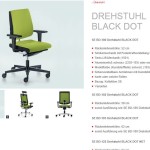 Ideensammlung